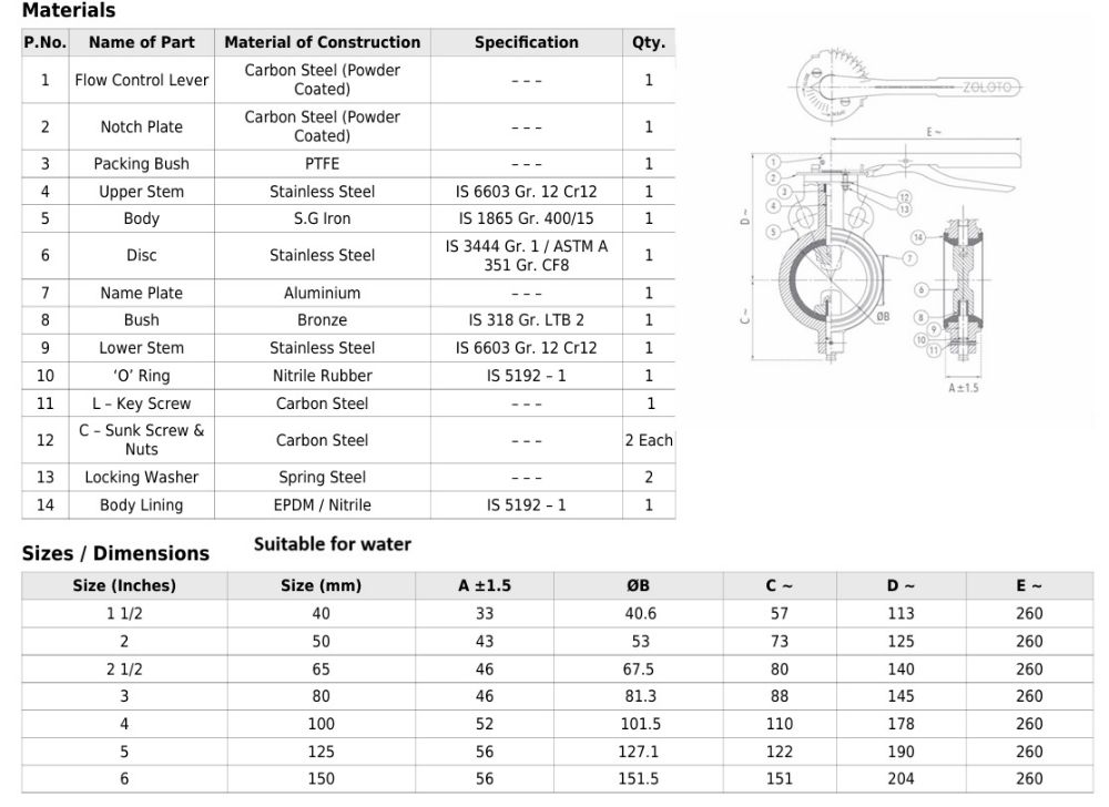 Butterfly Valve (Wafer Type), PN 2.5 with S.S 304 Disc